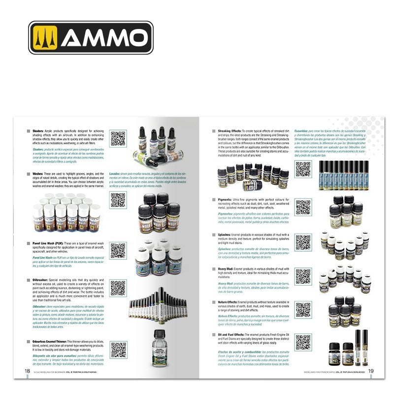 Ammo by Mig 6301 Scale Modeling for Beginners Vol. 2: Paint &amp;amp; Weathering (Bilingual) – zdjęcie 7