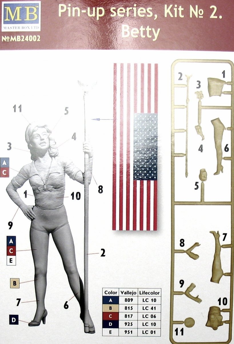 Master Box 24002 Pin-up series Kit No. 2 Betty 1/24 – zdjęcie 4