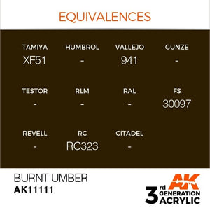 AK Interactive AK11111 BURNT UMBER – STANDARD 17ml – zdjęcie 3