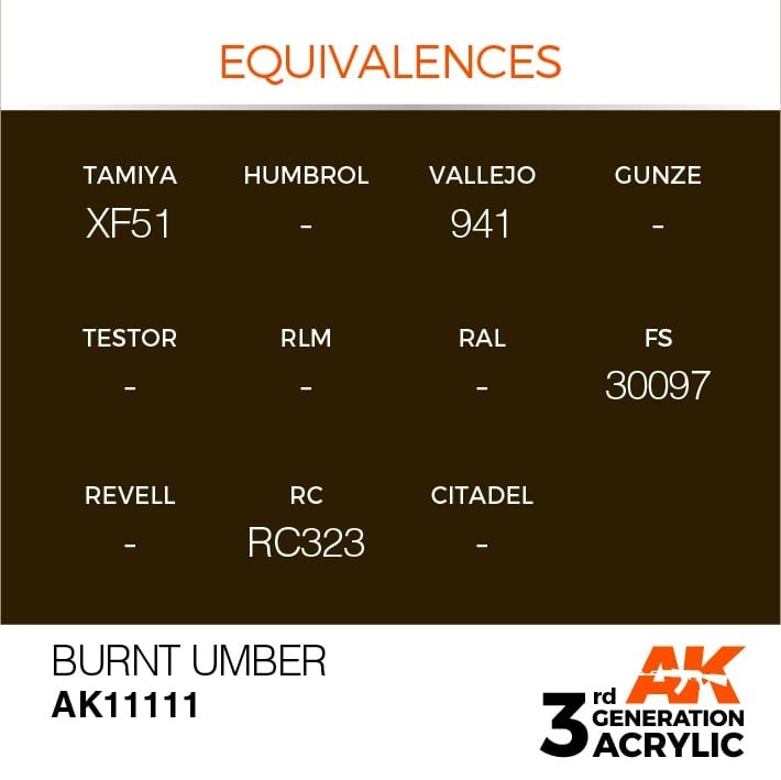 AK Interactive AK11111 BURNT UMBER – STANDARD 17ml – zdjęcie 3