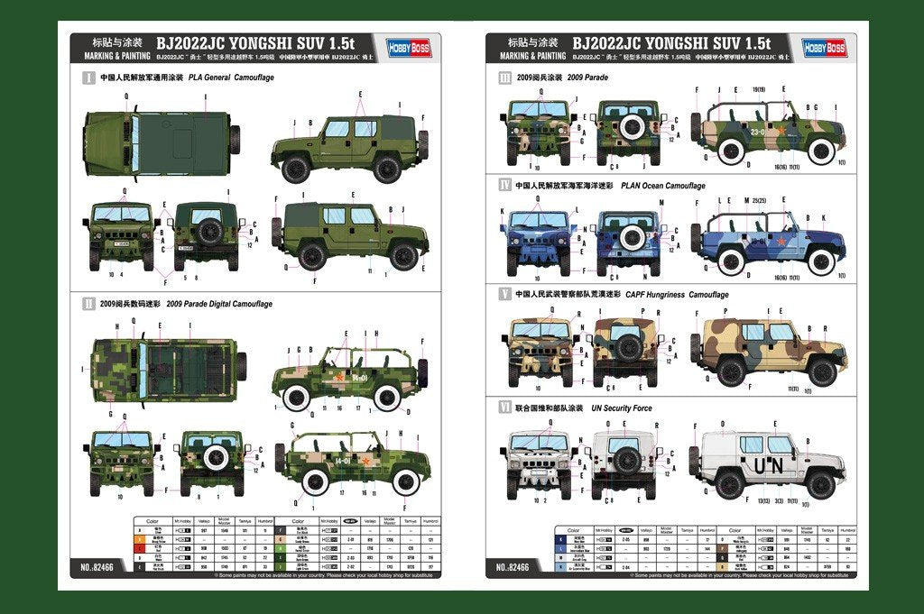 Hobby Boss 82466 BJ2022JC YONGSHI SUV 0.5t 1/35 – zdjęcie 3