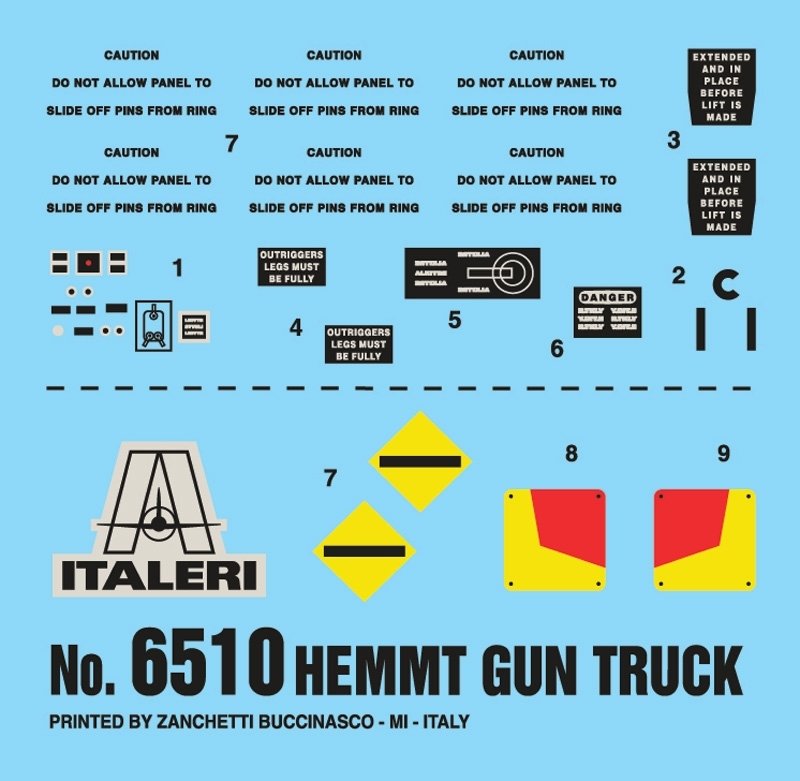 Italeri 6510 HEMTT Gun Truck 1/35 – zdjęcie 4