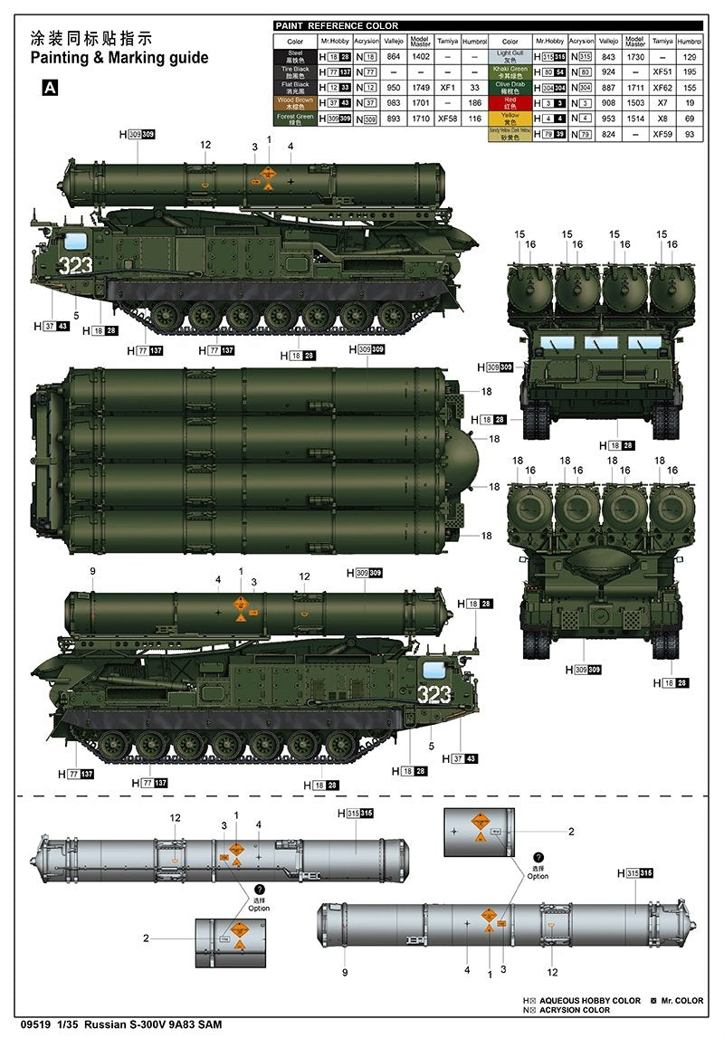 Trumpeter 09519 Russian S-300V 9A83 SAM 1/35 – image 5