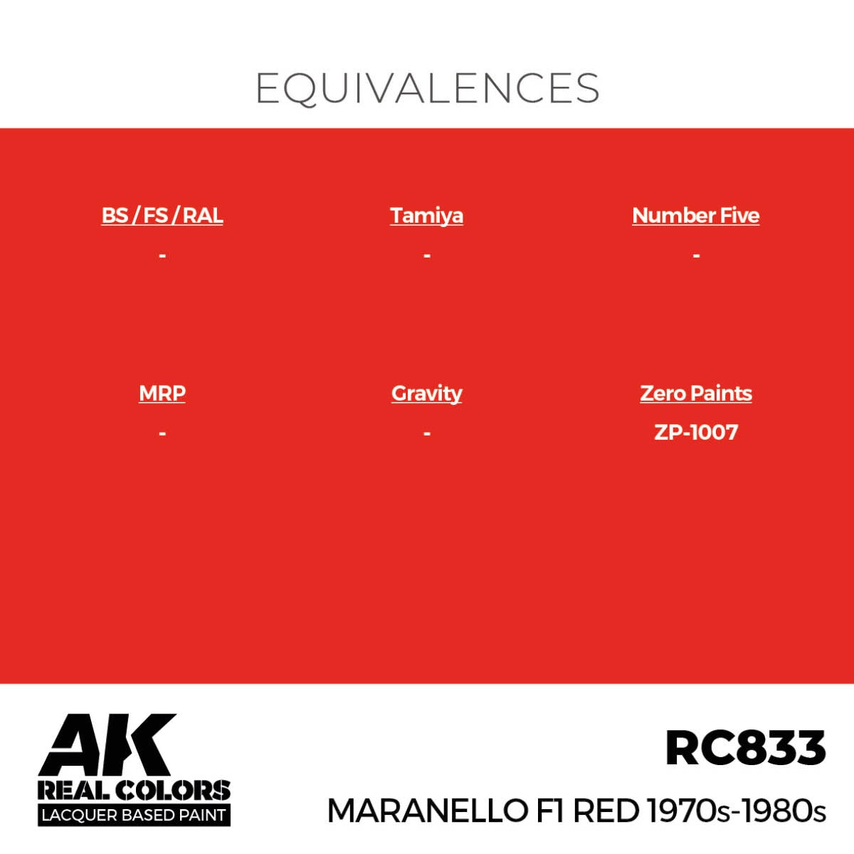 AK Interactive RC833 Maranello F1 Red 1970s-1980s 17 ml – image 3