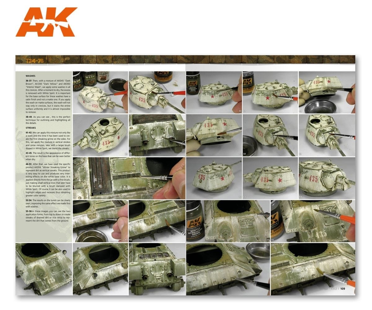 AK Interactive AK4801 4X2 Ingles – zdjęcie 7
