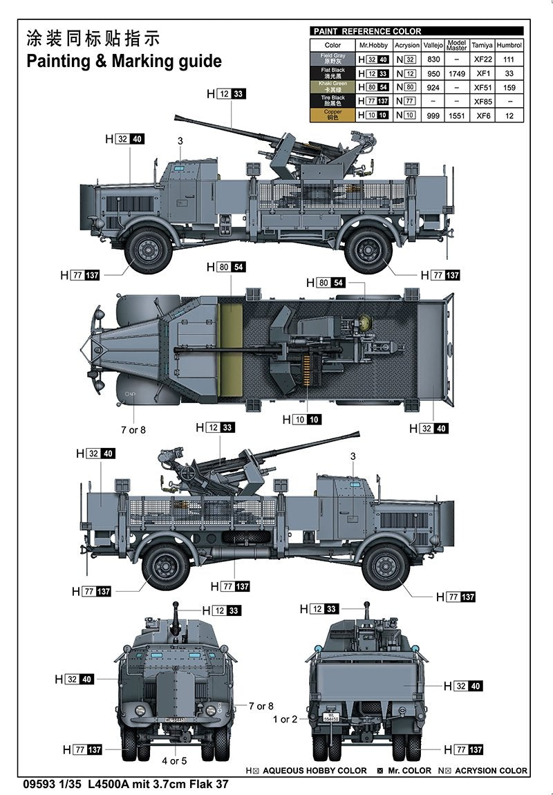 Trumpeter 09593 L4500A mit 3.7cm Flak 37 1/35 – Bild 3