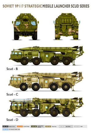 Modelcollect UA72185 Soviet 9P117 Strategic missile launcher (SCUD C) 1/72 – zdjęcie 3