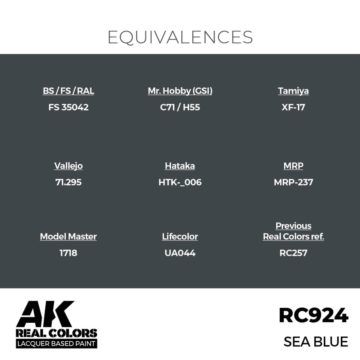AK Interactive RC924 Sea Blue 17 ml – zdjęcie 3
