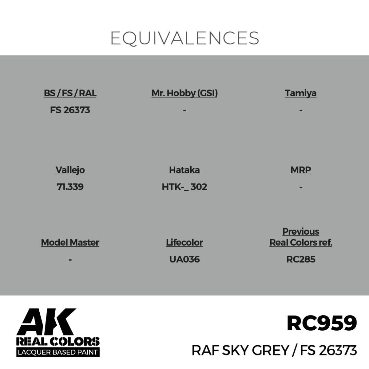 AK Interactive RC959 RAF Sky Grey / FS 26373 17 ml – zdjęcie 3