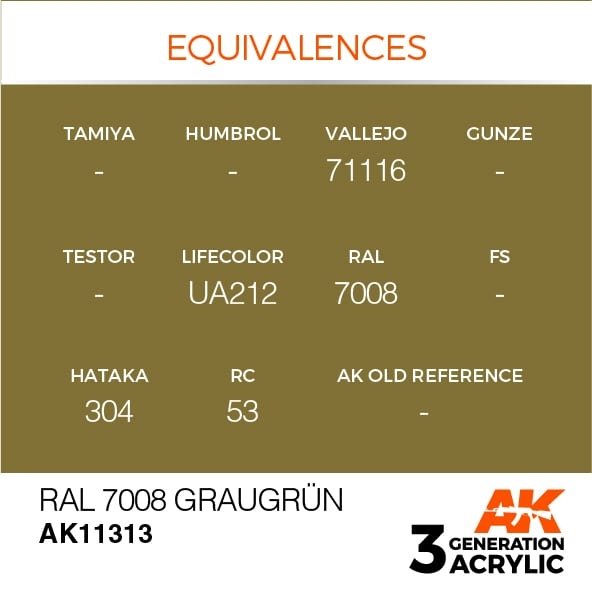 AK Interactive AK11313 RAL 7008 GRAUGRÜN 17ml – image 3