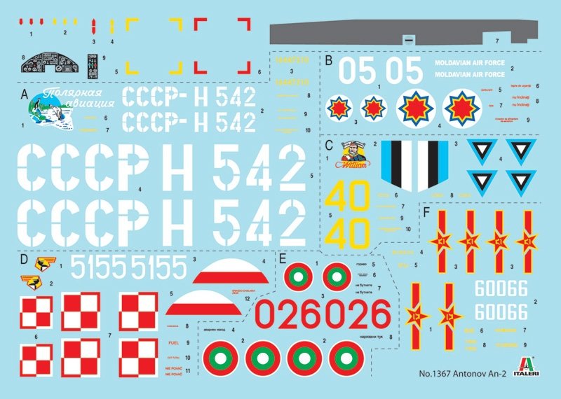 Italeri 1367 Antonov An-2 1/72 – zdjęcie 3