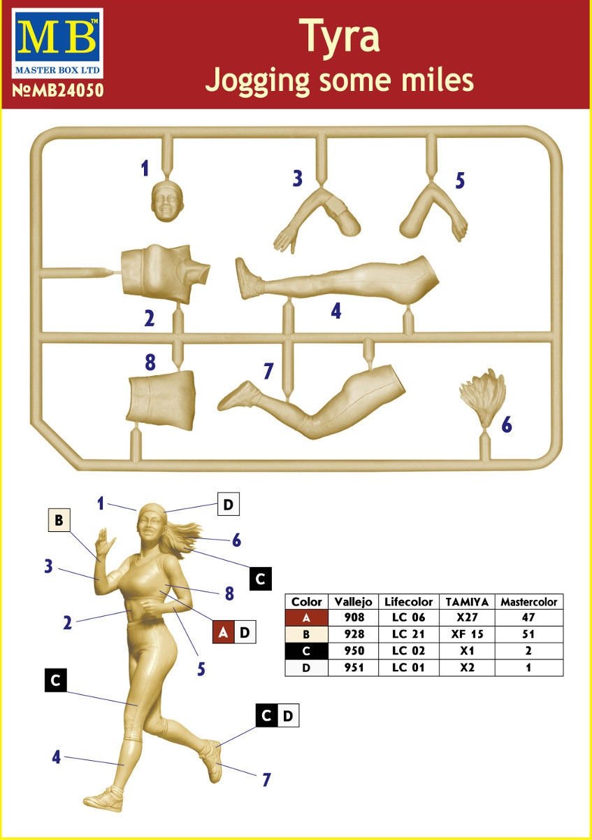 Master Box 24050 Jogging spme miles. Tyra 1/24 – immagine 2