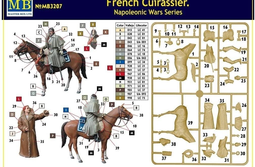 Master Box 3207 French Cuirassier Napoleonic War Series 1/24 – image 7