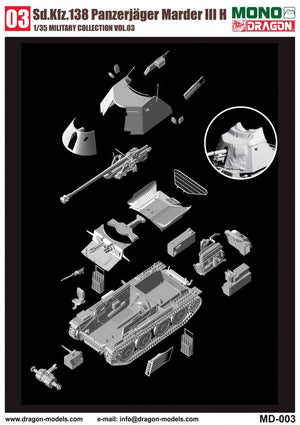 Dragon MD003 Sd.Kfz.138 Panzerjager MARDER III H w/Interior 1/35 – zdjęcie 4
