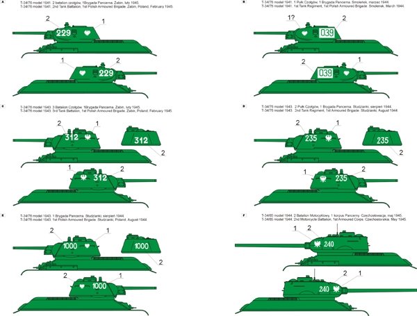 ToRo Model 35D51 - T-34 tanks in Polish service 1943 - 1945 1/35 – zdjęcie 2