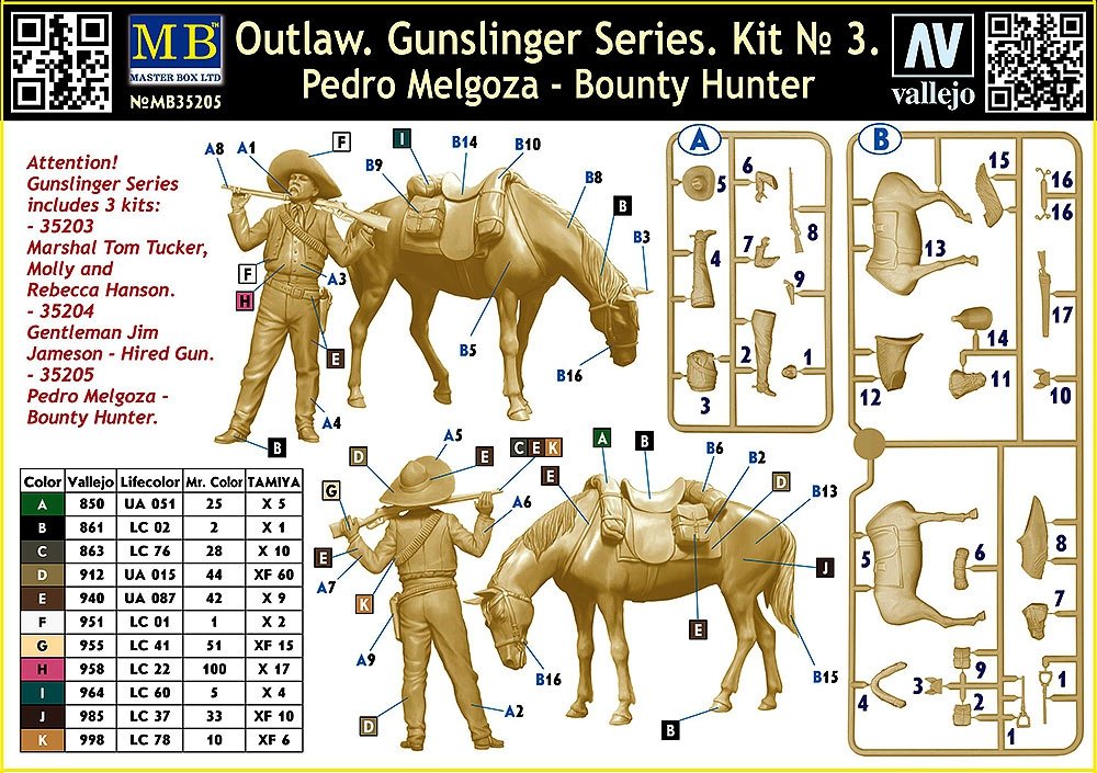 Master Box 35205 Outlaw. Gunslinger #3: Pedro Melgoza Bounty Hunter 1/35 – zdjęcie 3