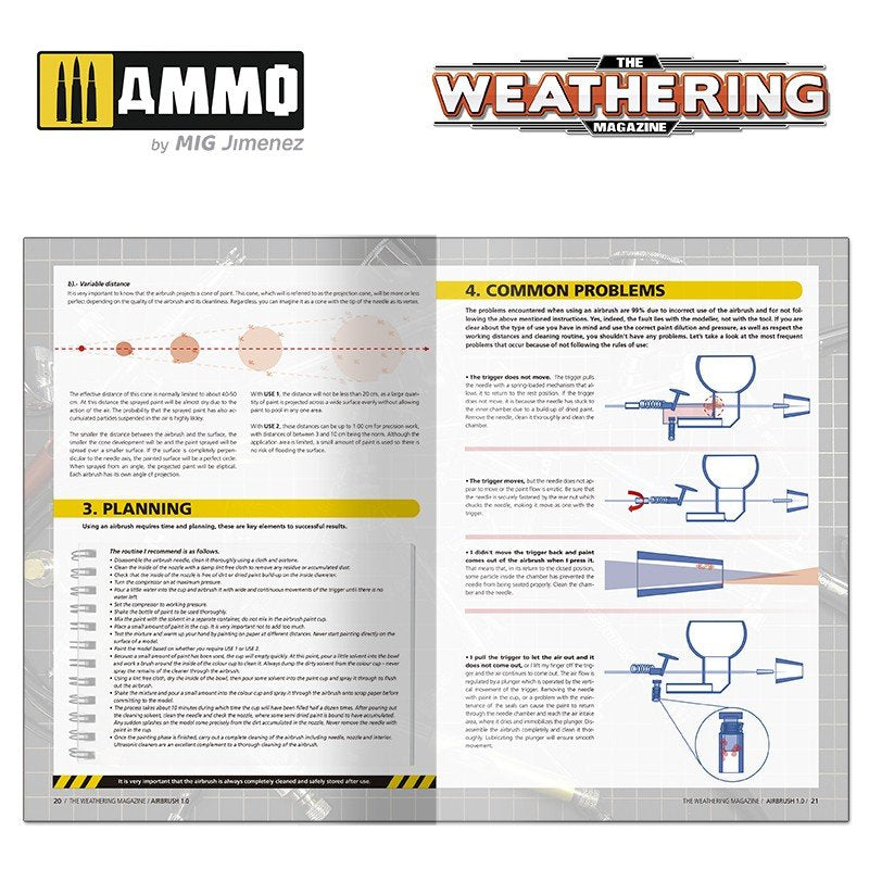 Ammo of Mig 4535 The Weathering Magazine 36 - Aerograf 1.0 (Polish) – zdjęcie 5