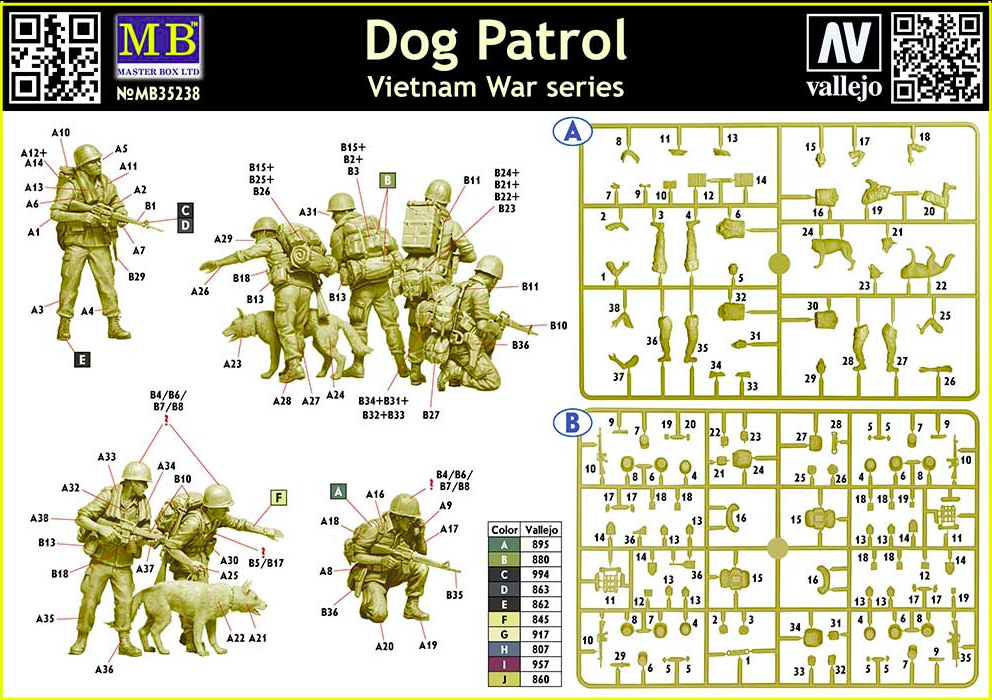 Master Box 35238 Dog Patrol Vietnam War Series 1/35 – zdjęcie 2