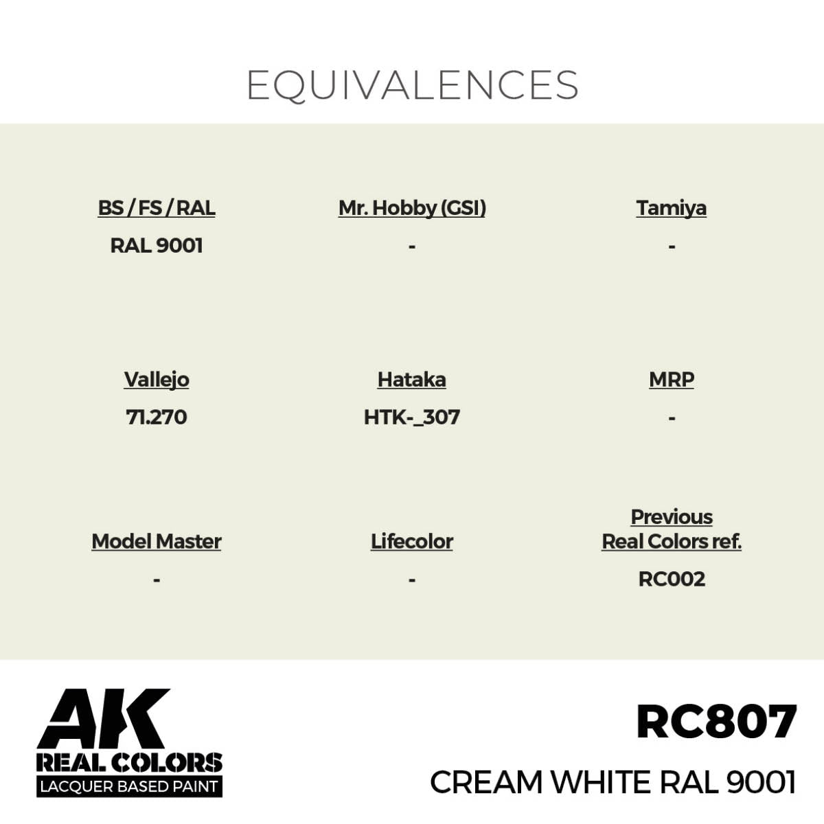AK Interactive RC807 Cream White RAL 9001 17 ml – image 3
