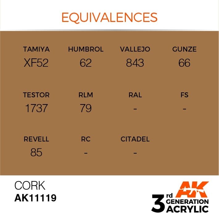 AK Interactive AK11119 CORK – STANDARD 17ml – zdjęcie 3