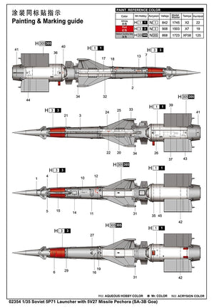 Trumpeter 02354 Soviet 5P71 Launcher with 5V27 Missile Pechora (SA-3B Goa) 1/35 – zdjęcie 4