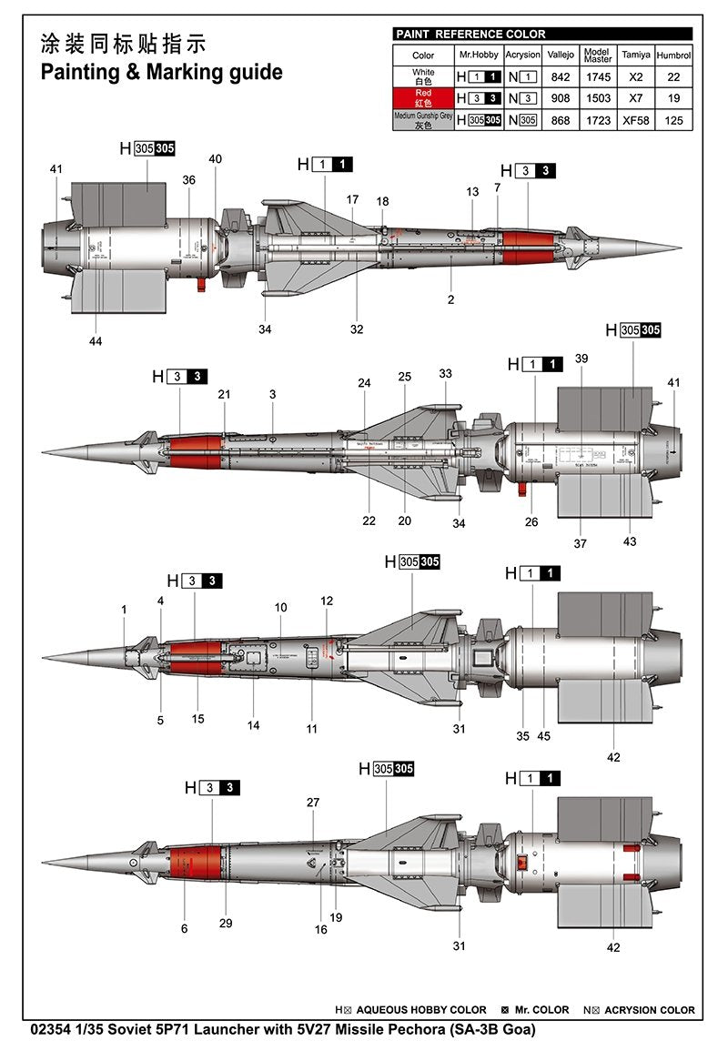 Trumpeter 02354 Soviet 5P71 Launcher with 5V27 Missile Pechora (SA-3B Goa) 1/35 – zdjęcie 4
