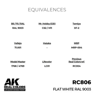 AK Interactive RC806 Blanc mat RAL 9003 17 ml – image 3