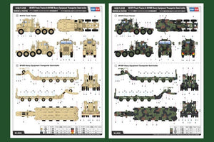 Hobby Boss 85502 M1070 Truck Tractor and M1000 HET Semi-trailer 1/35 – image 14