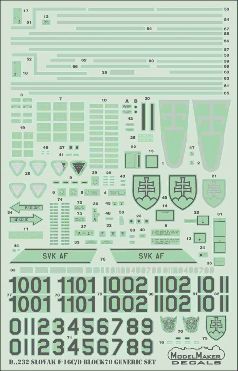 ModelMaker Decals D48232 Slovak F-16C/D generic set 1/48 – image 3