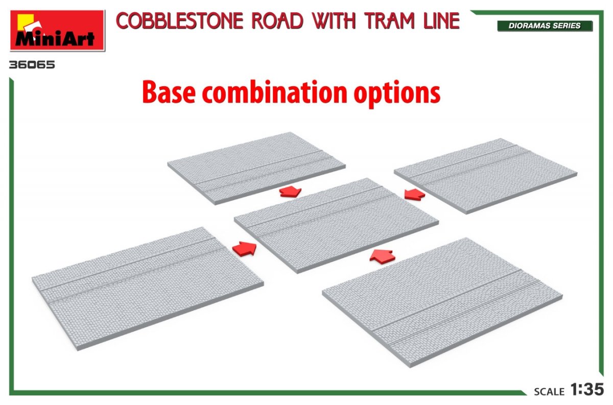 Miniart 36065 COBBLESTONE ROAD WITH TRAM LINE 1/35 – zdjęcie 4