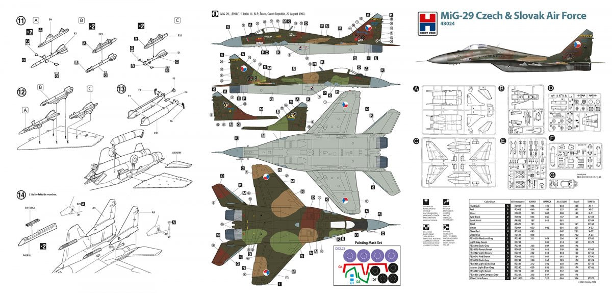 Hobby 2000 48024 MiG-29 Czech &amp;amp; Slovak Air Force ( ACADEMY + CARTOGRAF + MASK ) 1/48 – zdjęcie 2