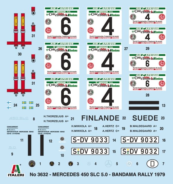 Italeri 3632 Mercedes-Benz 450SLC Rallye Bandama 1979 1/24 – zdjęcie 11