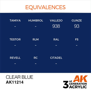 AK Interactive AK11214 CLEAR BLUE – STANDARD 17ml – image 2