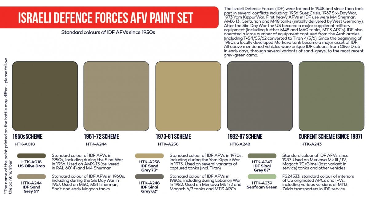 Hataka HTK-AS114 Israeli Defence Forces AFV paint set 6x17 ml – zdjęcie 3
