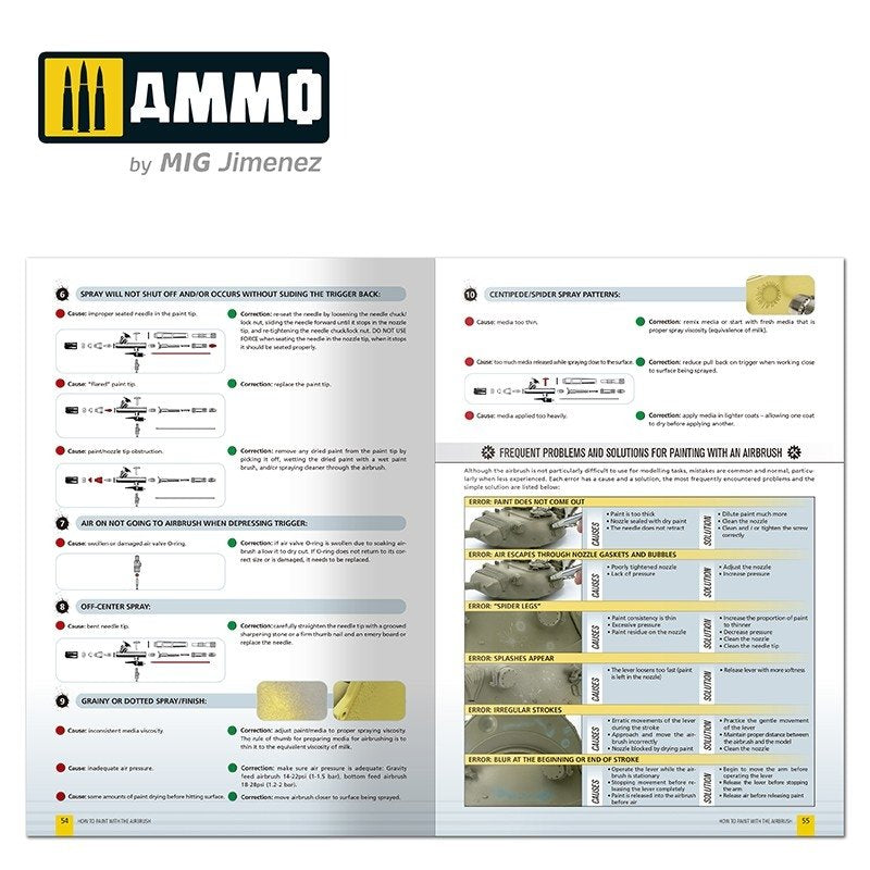 Ammo of Mig 6131 AMMO Modeling Guide – How to Paint with the Airbrush (English) – zdjęcie 4