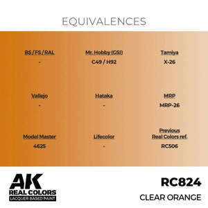 AK Interactive RC824 Clear Orange 17 ml – zdjęcie 3