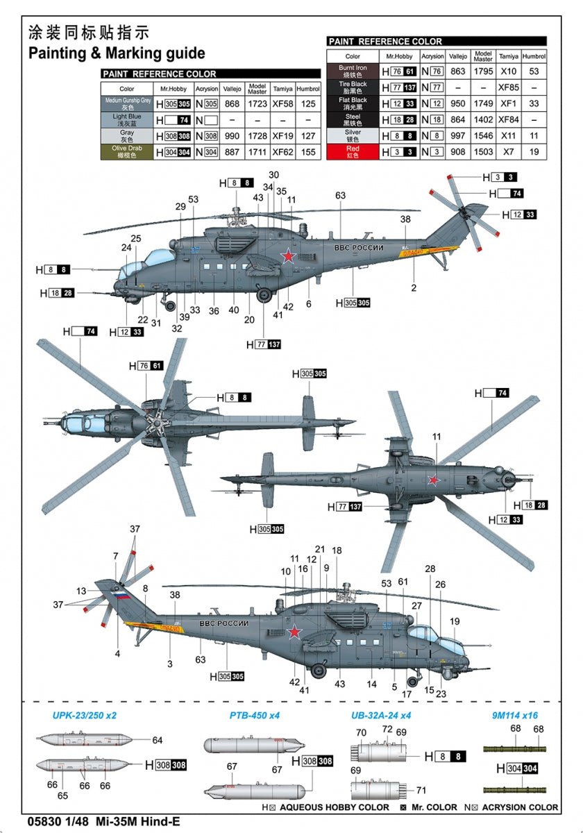 Trumpeter 05830 Mi-35M Hind-E 1/48 – zdjęcie 4
