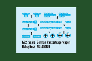 Hobby Boss 82936 German Panzerträgerwagen 1/72 – zdjęcie 3