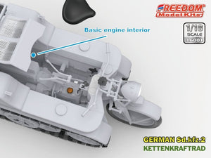 Freedom 16001 Sd.Kfz. 2 Kettenkraftrad Typ HK 101 1/16 – zdjęcie 5