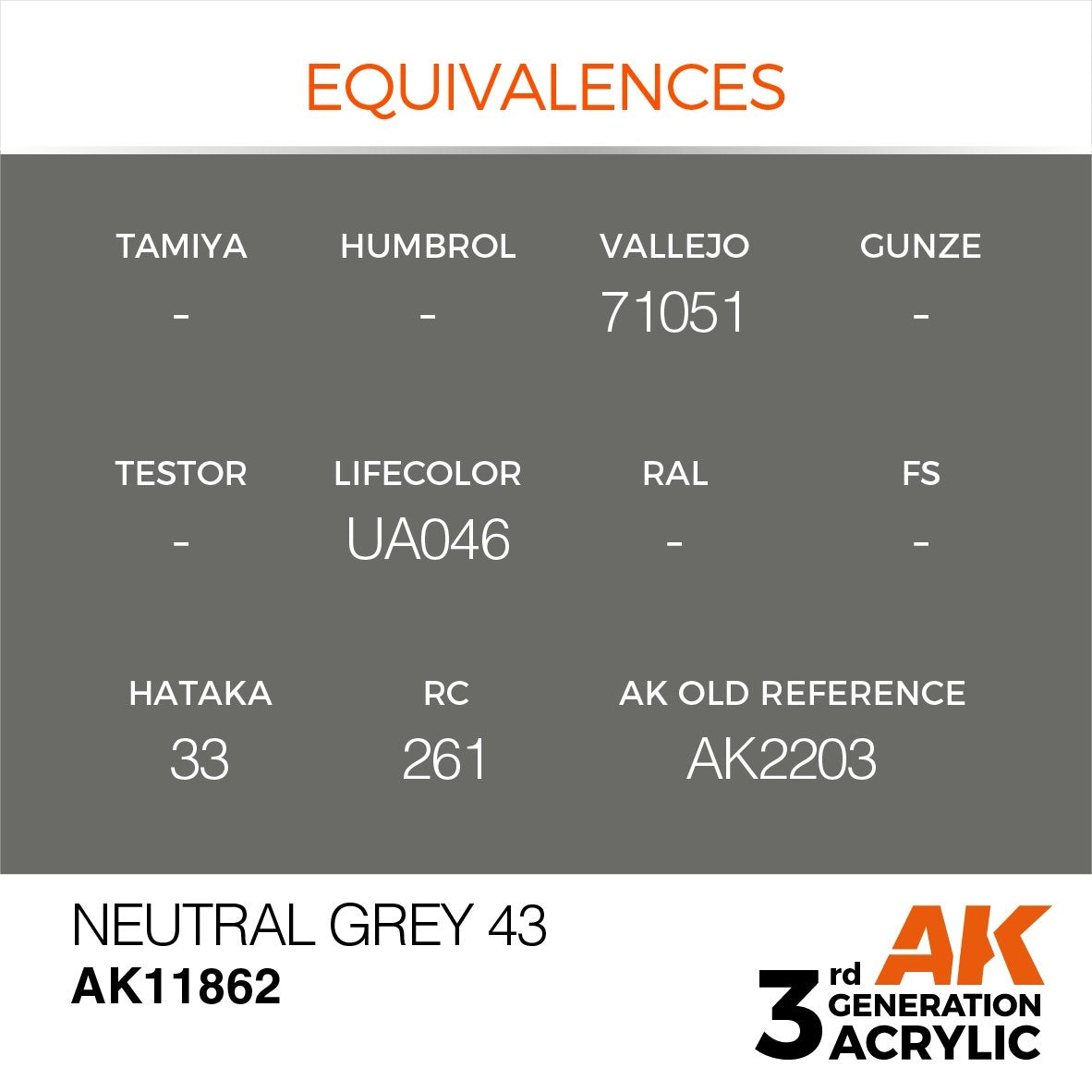 AK Interactive AK11862 NEUTRAL GREY 43 – AIR 17 ml – immagine 3