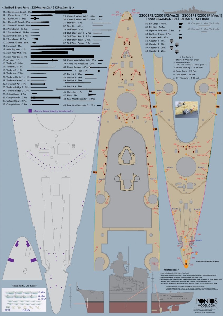 Pontos 22001F2 BISMARCK 1941 Detail Up Set Basic Ver.2 1/200 – zdjęcie 16