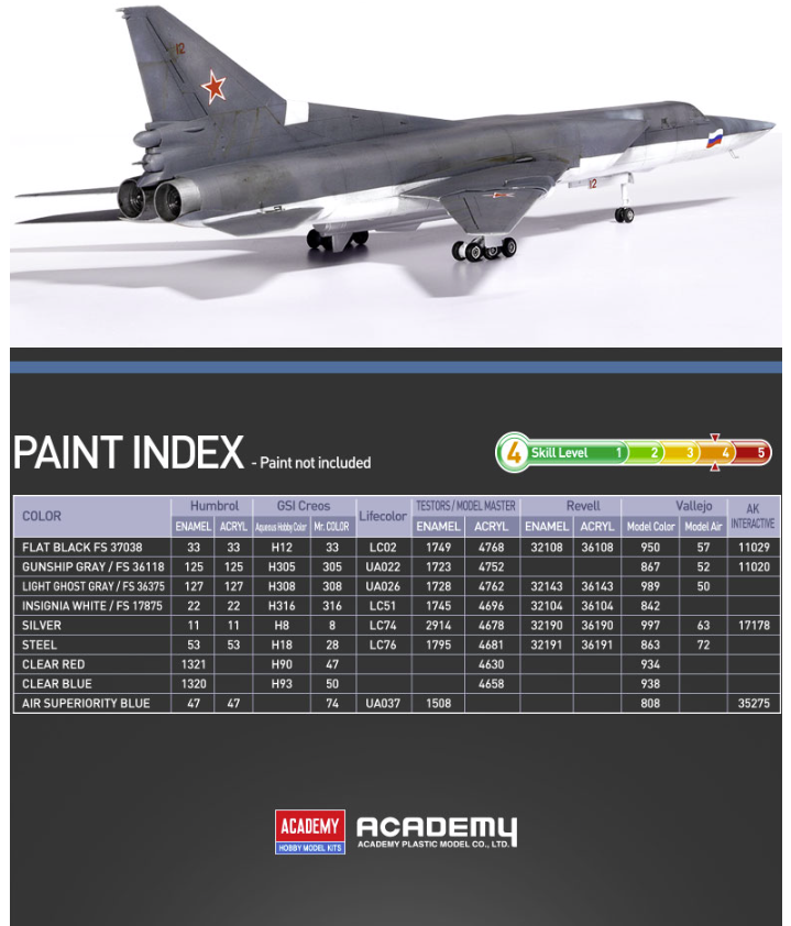 Academy 12636 Tu-22M3 Backfire C 1/144 – zdjęcie 7