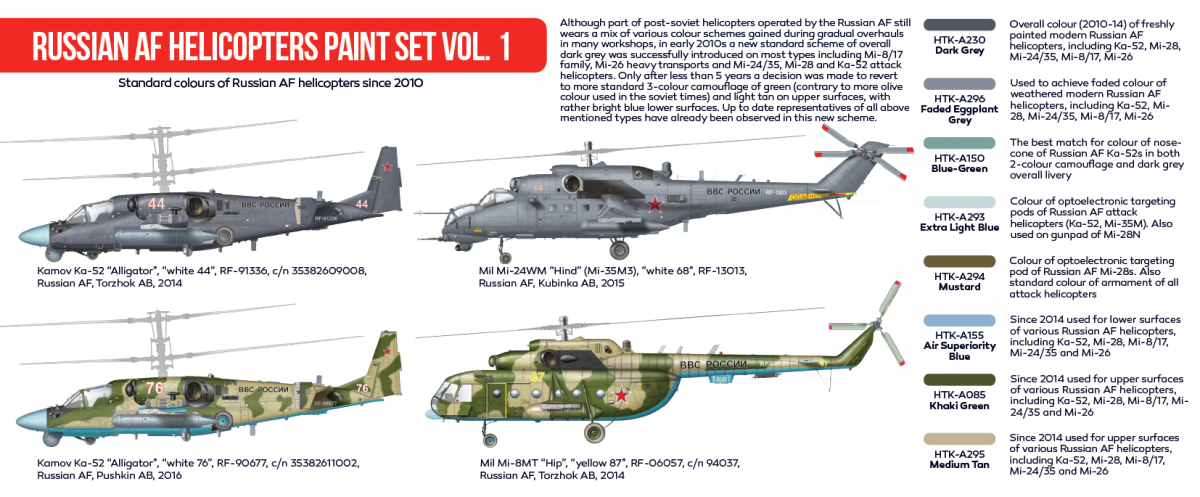 Hataka HTK-AS86 Russian AF Helicopters paint set vol. 1 8x17 – zdjęcie 3