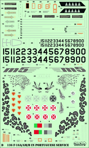 ModelMaker Decals D48136 F-16A/AM/B/BM in Portuquese service - generic set 1/48 – Bild 2