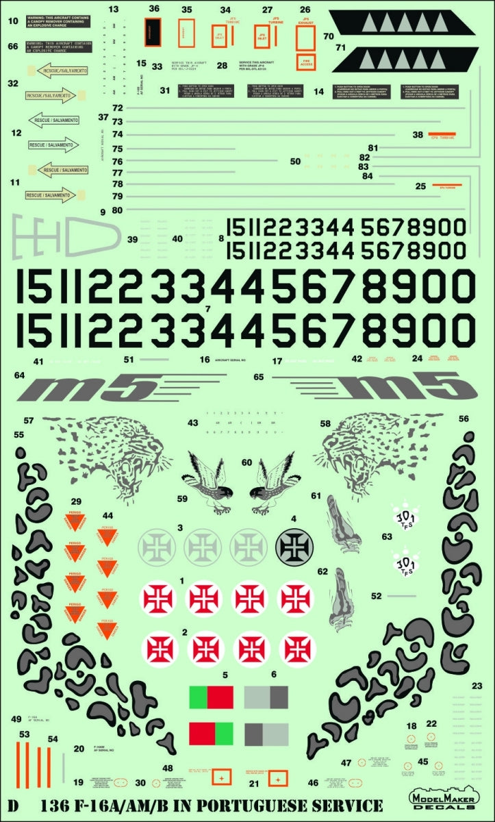 ModelMaker Decals D48136 F-16A/AM/B/BM in Portuquese service - generic set 1/48 – Bild 2