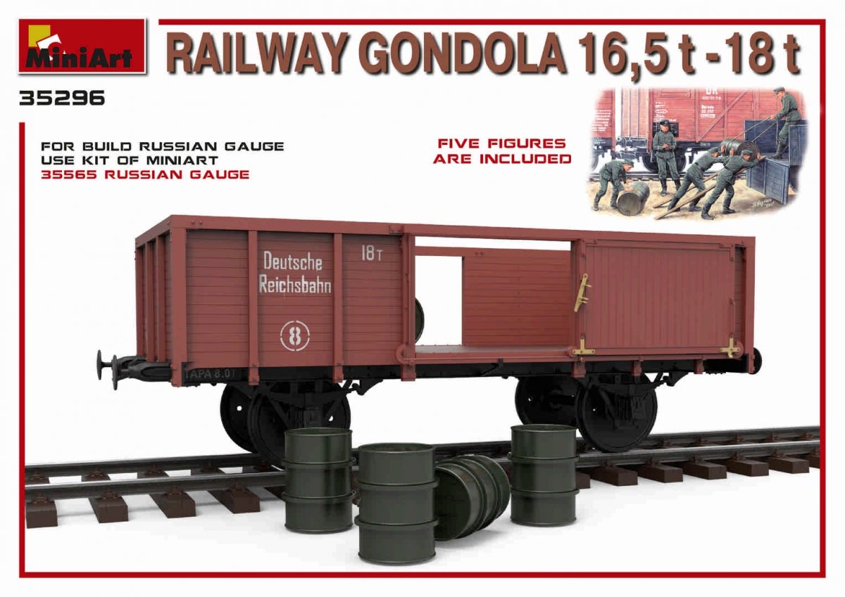 MiniArt 35296 RAILWAY GONDOLA 16,5-18t 1/35 – zdjęcie 9