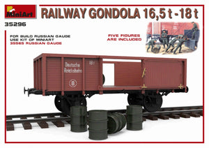 MiniArt 35296 RAILWAY GONDOLA 16,5-18t 1/35 – zdjęcie 9