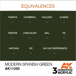 AK Interactive AK11350 Modern Spanish Green 17ml – image 3