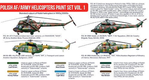 Hataka HTK-AS116 Polish AF / Army Helicopters paint set vol. 1 6x17 ml – zdjęcie 3