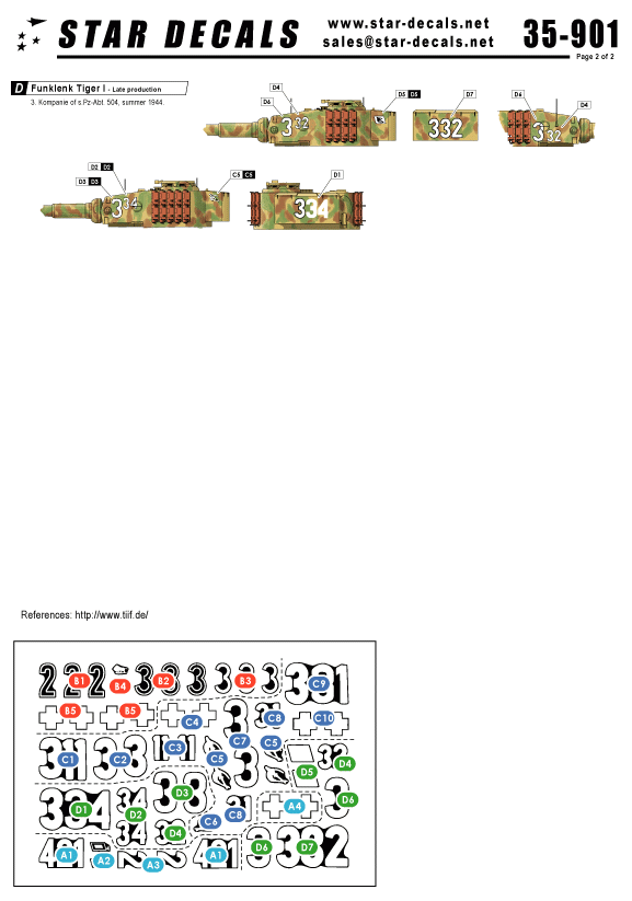 Star Decals 35-901 German Funklenk (fkl) tanks 1/35 – zdjęcie 2